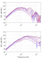 tweeter_midrange_dispersion.png