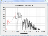 Dayton RSS390HO-4 16 Hz DTS concept Vs 15 Hz TP-LL34.PNG