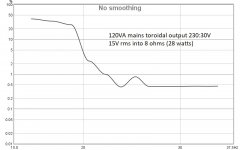 15v rms.jpg