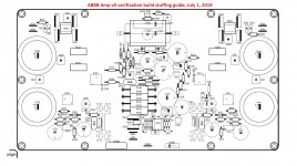 ABBB-Verification-Stuffing-Guide-v0.jpg