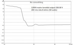 20v rms.jpg
