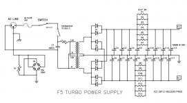 F5 TURBO CL30.png