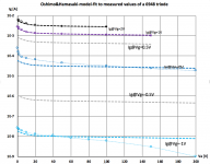 6948_logIg_Oshimo&Hamasaki-model-fit.png