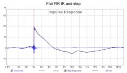 Flat FIR IR and step.jpg