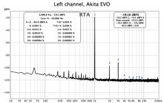 Evo, Left Channel, Akitka, -20dBFS.jpg