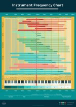 Instrument_Frequency_Chart.jpg