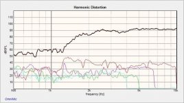 AirborneAMT-distortion.jpg