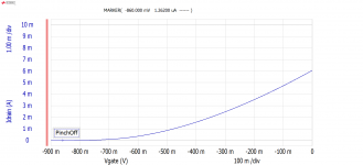 PF5102 PinchOff 2.png