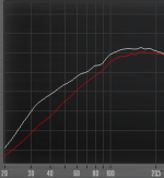 sealed-red-vent-white.png