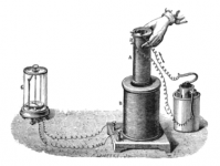375px-Induction_experiment.png 375px-Induction_experiment.png