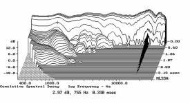 KEF-LS50-spectral-decay-x2.png KEF-LS50-spectral-decay-x2.png