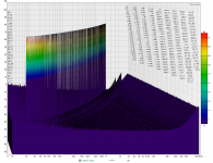 8 320mV-short waterfall.png