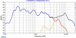 Frequency Curve C1=1.5uF.JPG