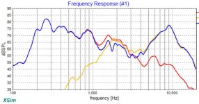 Frequency Curve OEM design.JPG