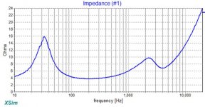 Crossover Impedance Curve OEM.JPG