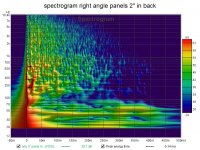 spectrogram right angle panels.jpg
