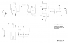 Blues_JR_layout.PNG