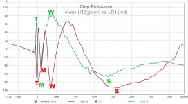 aino lr2 vs lr4 stepp.jpg