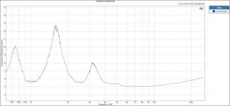 Impedance Magnitude Full BW.JPG