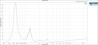 Impedance Real full BW.jpg
