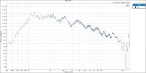 RMS Level Factory 2342 2425HS.jpg