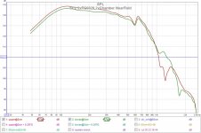 SPL 2xTC6028 2xChamber NearField.jpg