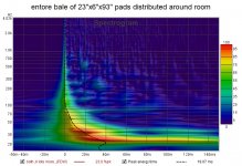 Spectrogram lots more pads.jpg