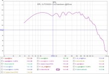 SPL 2xTC6028 + 2xChambers @60cm.jpg
