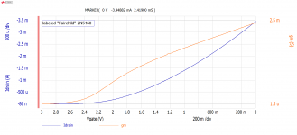 Fairchild 2N5460.png