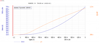 Synertek 2N5457.png