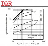irfp7430-kurvor.JPG