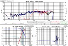 LX521MT_Xover_project43_mod_OAL_INVtweeter.JPG