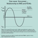 sine wave.jpg