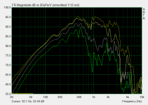 Selenium 18WS600 frequency response family.PNG