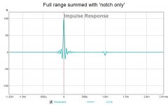 full and 1ms notch.jpg