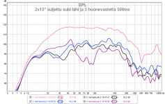 ppsl470 near vs room 500ms 112.png