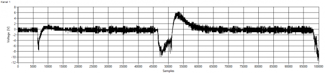 False1transient.png