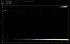 QA401 with 30dB G 680R.png