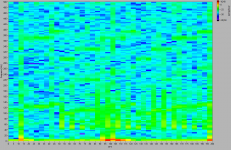 false1frequency.png