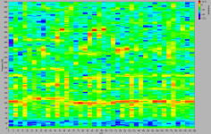 good1frequency.png
