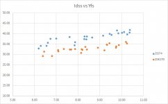 2SJ74-2SK170-test.jpg