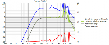 PRV5MR450_15deg.png