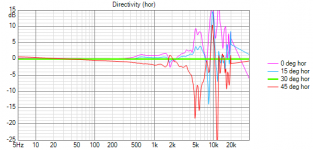 PRV5MR450_30deg_2.png