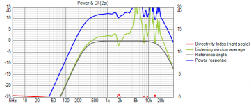 PRV5MR450_45deg.png