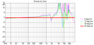 PRV5MR450_45deg_2.png