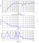 Vulcan Curves.png