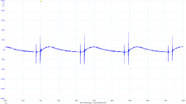 adapter ripple 0.88A.png
