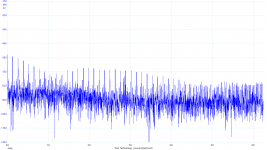 powerbank-0.88A_spectrum.png