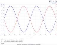 B-amp 6R8 1kHz time.png