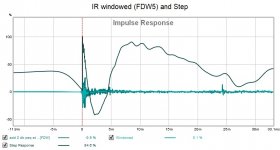 IR and step.jpg
